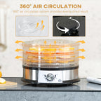 40-70? Five-Tray Food Dehydrator