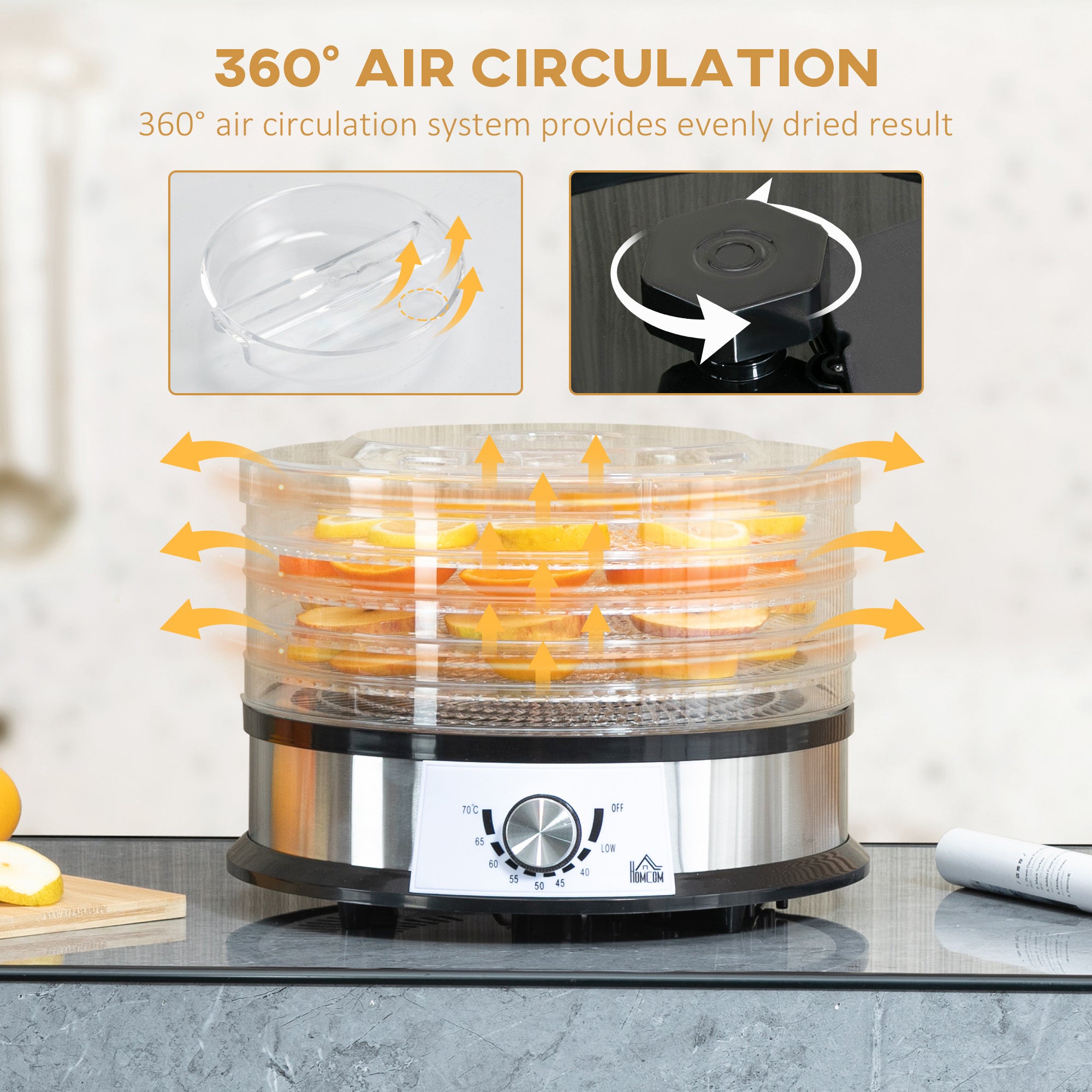 40-70? Five-Tray Food Dehydrator