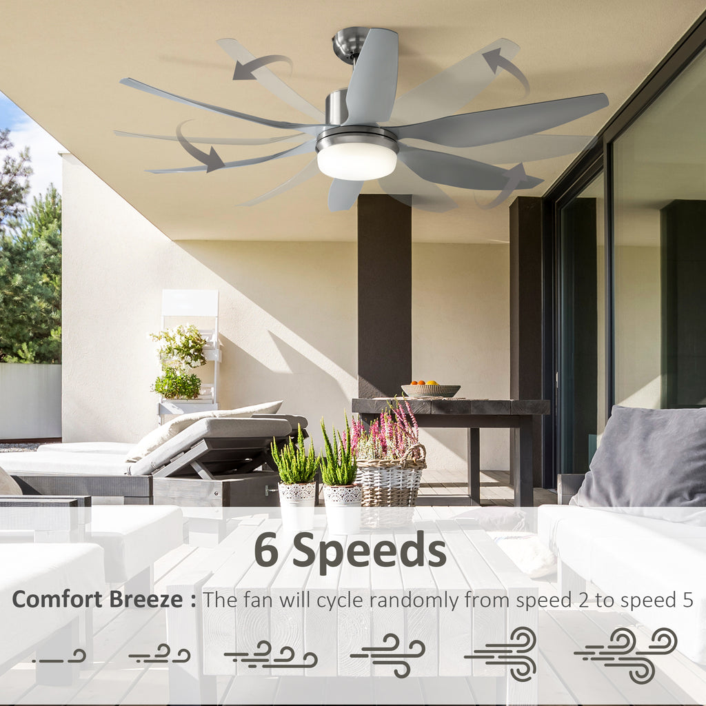 Set of 2 Reversible Ceiling Fan with Light, 6 Blades Indoor Modern Mount LED Lighting Fan with Remote Controller, for Bedroom, Living Room, Silver