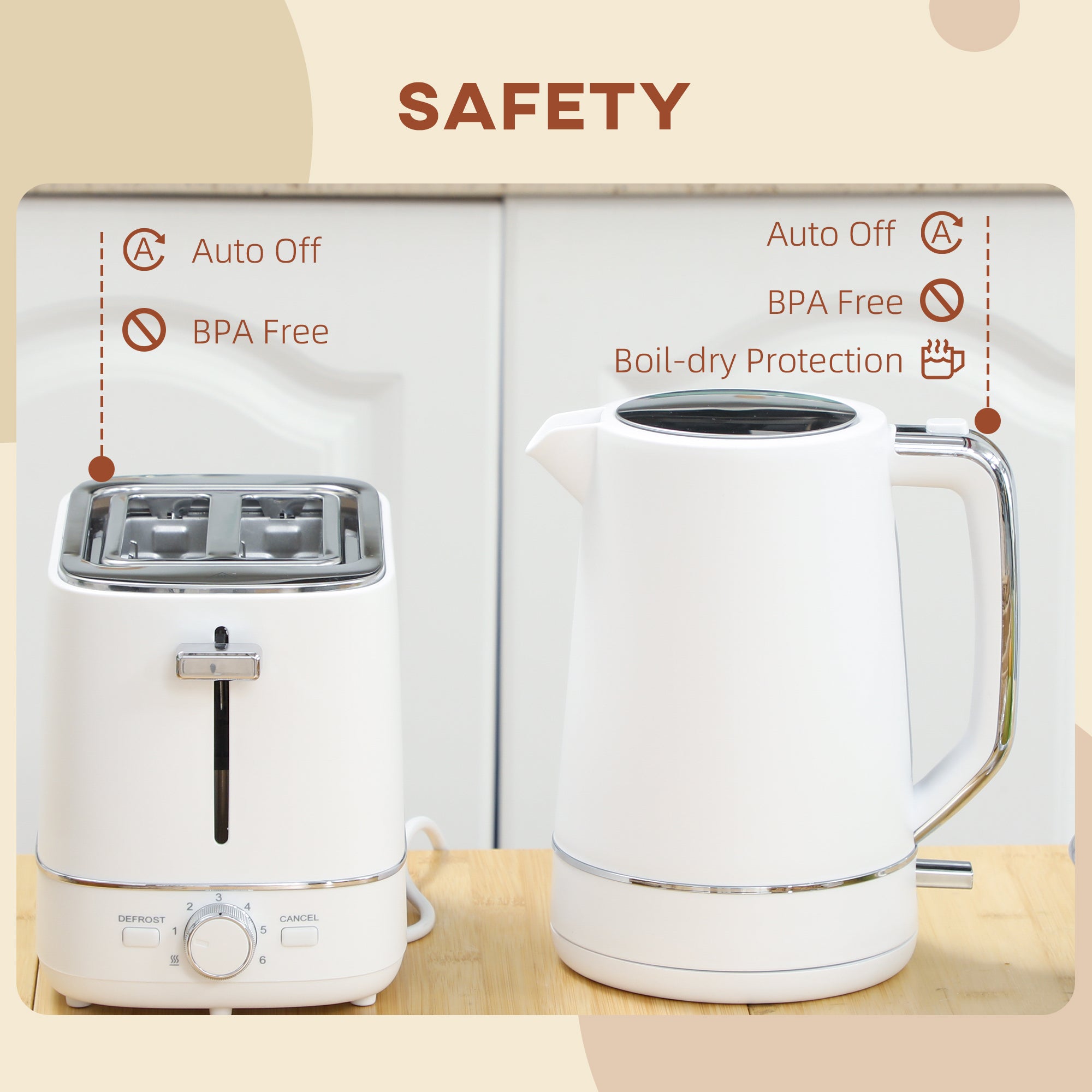 Kettle and Toaster Set, 1.7L 3000W Fast Boil Kettle & 2 Slice Toaster Kitchen Set with 6 Level Browning Controls, Defrost, Reheat, White