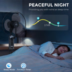 Pedestal Fan with Water Mist Spray, Spray Misting Fan with 70° Oscillation, Tilt Head, 3 Speeds, 3 Modes, Adjustable Mist, 3.2L Water Tank, for Home, 120 cm