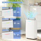 16L Multi-Mode Dehumidifier, with Wheels - White