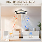 Ceiling Fan with Light and Remote, LED Mount Ceiling Fan with 3 Colour Temperatures, 6 Speed, 50 cm, Black