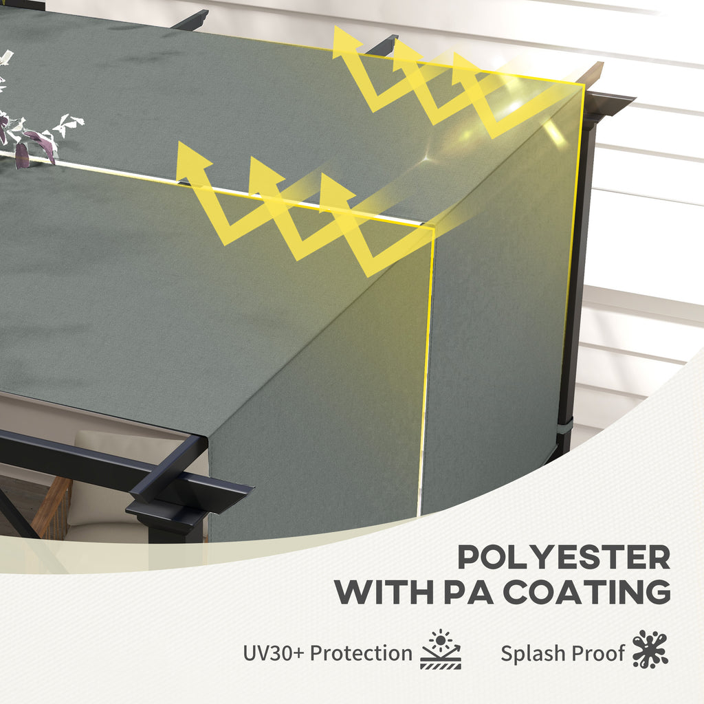 Outsunny 2 Pcs UV Protection Pergola Replacement Canopy, Pergola Shade Cover, Easy to Install, for 3 x 3(m) Pergola, Dark Grey