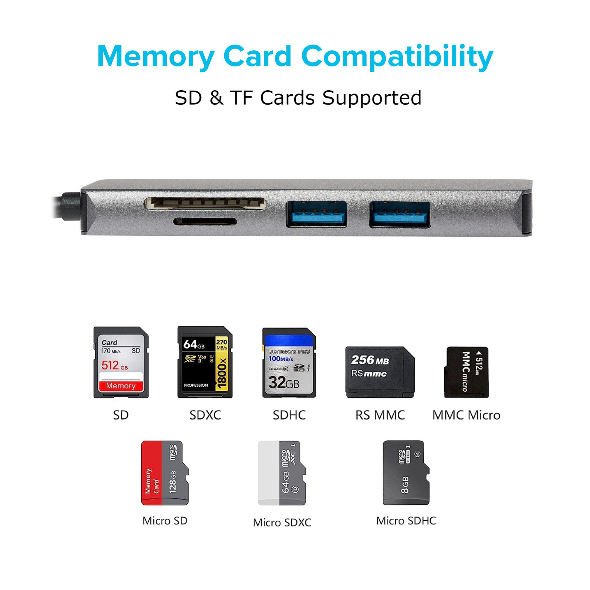 Maplin USB-C Multiport Hub to 2x USB-A 3.0 / HDMI 4K / SD Card Reader
