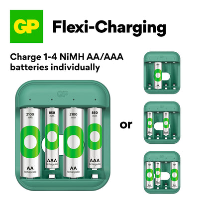 GP Recyko B423 AA / AAA USB Battery Charger with 4x Recyko 2100mAh AA Batteries