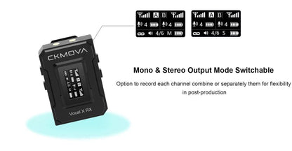Maplin CKMOVA VOCAL X V1 Ultra Compact 2.4GHZ Dual Channel Wireless Microphone System with 1x Transmitter & 1x Receiver