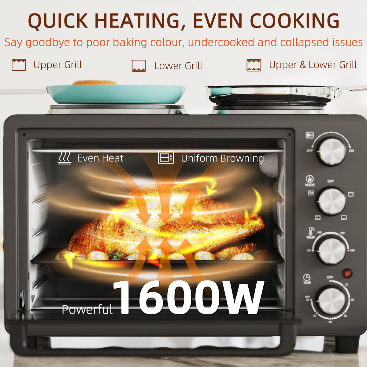 NETTA 28L Toaster Oven with Double Hotplate, 1600W Countertop MIni Oven with 60 Minute Timer & 230°C Temp Control, Baking Tray & Wire Rack, Black
