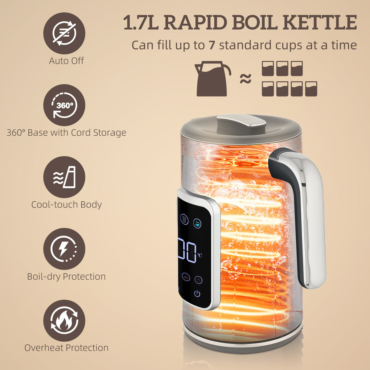 Touch Screen Kettle and Toaster Set - Grey