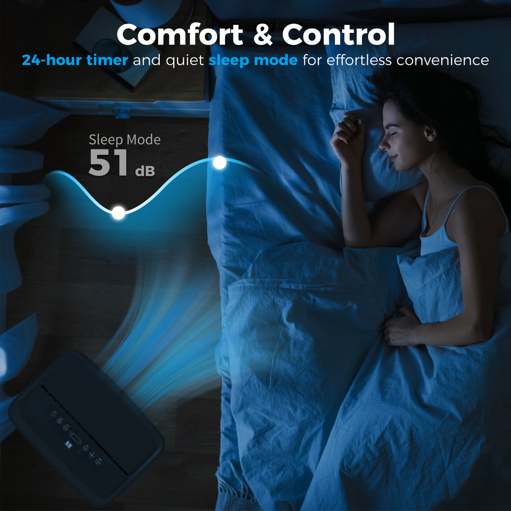 Portable Air Conditioner 14000 BTU, 4-in-1 Air Conditioning Unit, Dehumidifier, Cooling, Fan, Child Lock, 40m²
