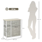 HOMCOM Chest of Drawers with 7 Drawers, Fabric Drawers with Large Storage Space, Drawers Dresser with Metal Frame, Adjustable Feet for Bedroom Living Room, Light Grey