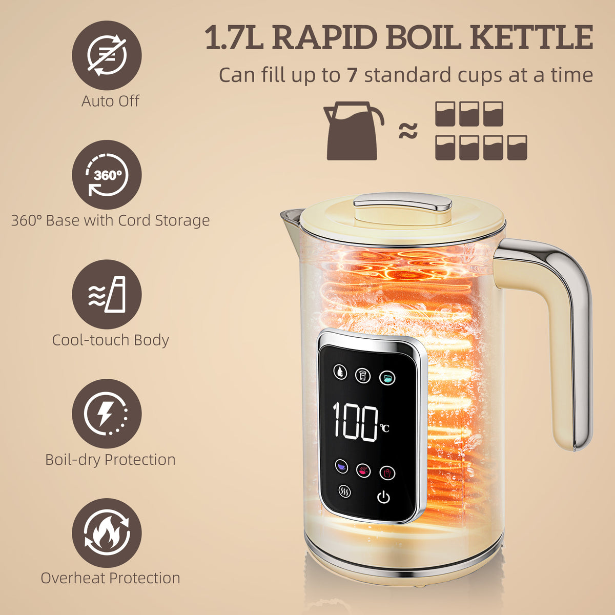 Touch Screen Kettle and Toaster Set - Cream
