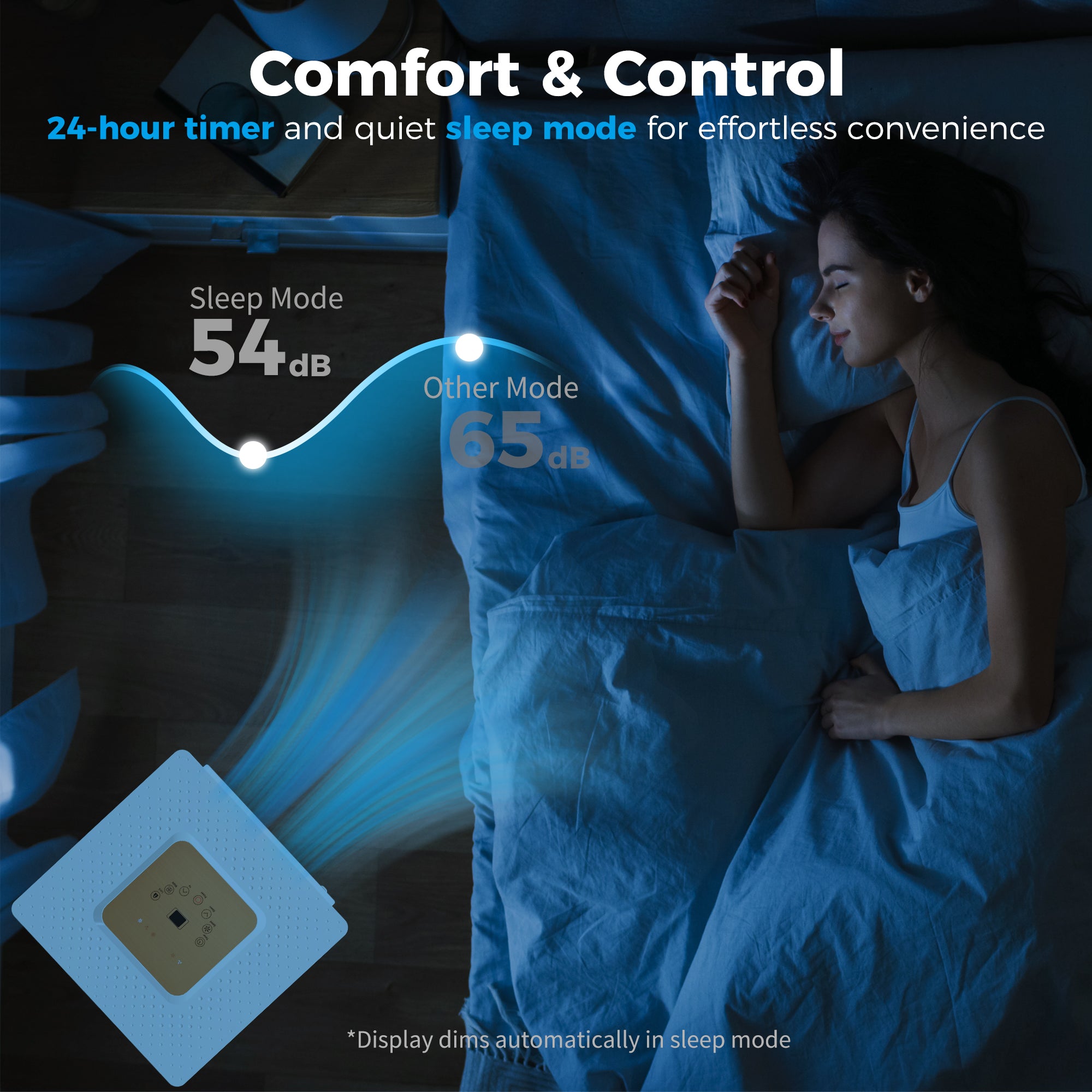 Portable Air Conditioner 7000 BTU, 4-in-1 Air Conditioning Unit with Cooling, Fan, 19.2L/Day Dehumidifier & Sleep Mode, LED Display, Remote Control, 24H Timer, Window Kit for Rooms up to 26?
