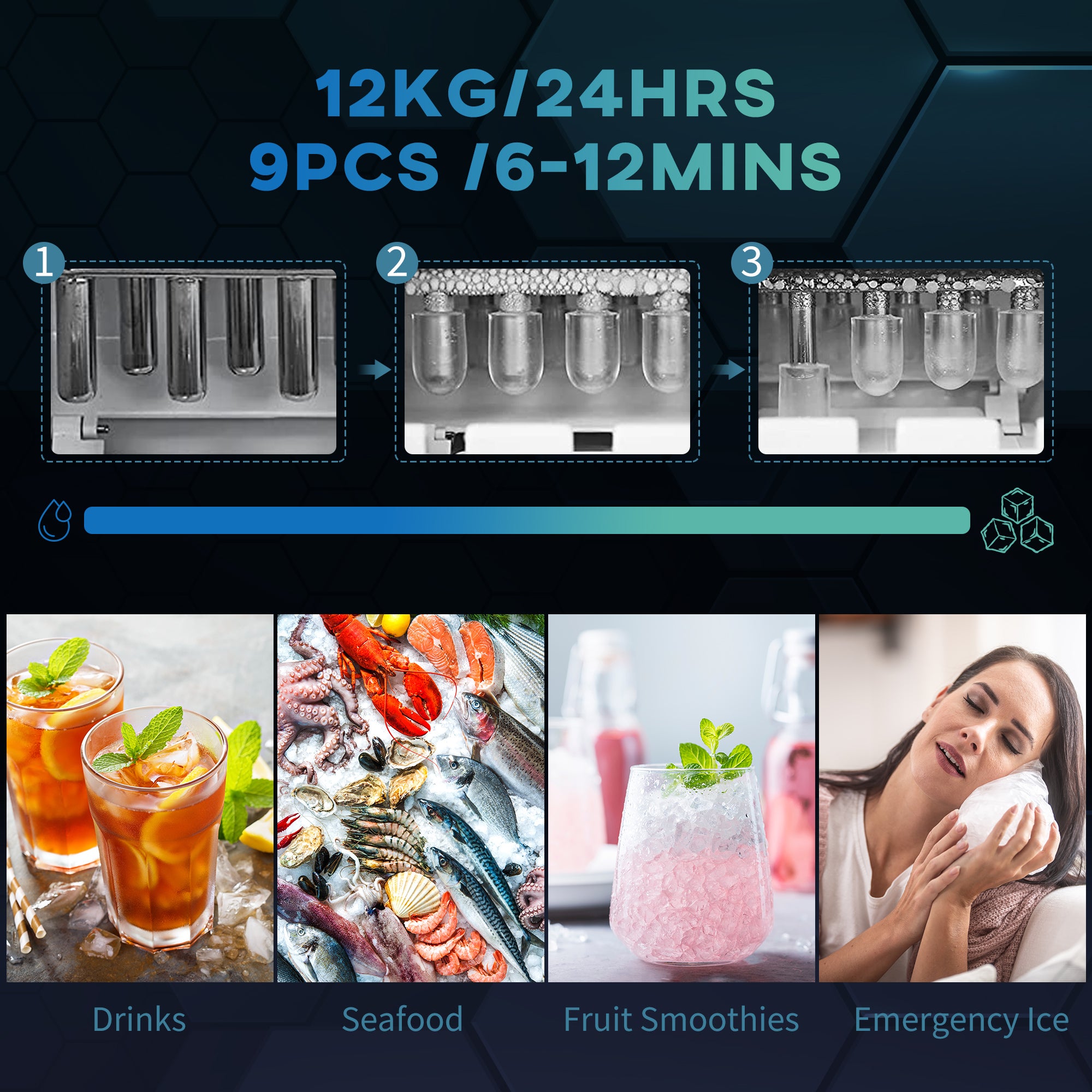 Ice Maker Machine Countertop, 12 KG in 24 H, 9 Cubes in 6 Mins, Portable Ice Cube Maker with Handle, Ice Scoop and Basket for Home Office Kitchen Bar Party RV, Black
