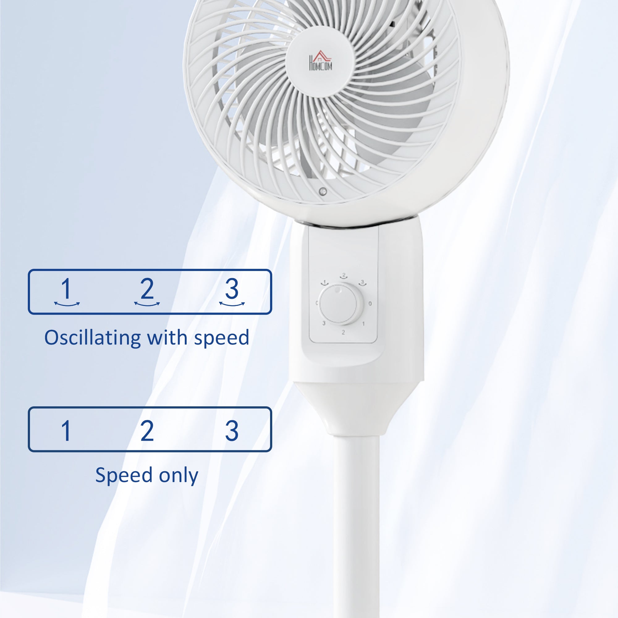 32" Pedestal Fan, 70° Oscillating 90° Vertical Tilt Air Circulator with 3 Speeds, Standing Fan for Home Office, Bedroom, White