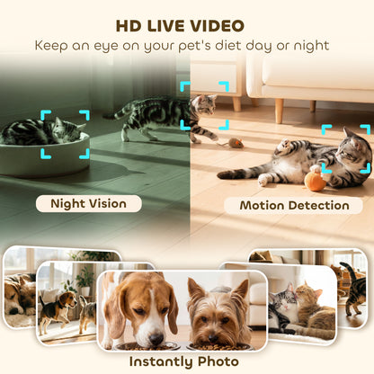 PawHut Automatic Cat Feeder for 2 Cats with HD Camera?2.4G & 5G WiFi Pet Food Dispenser 6L APP Control