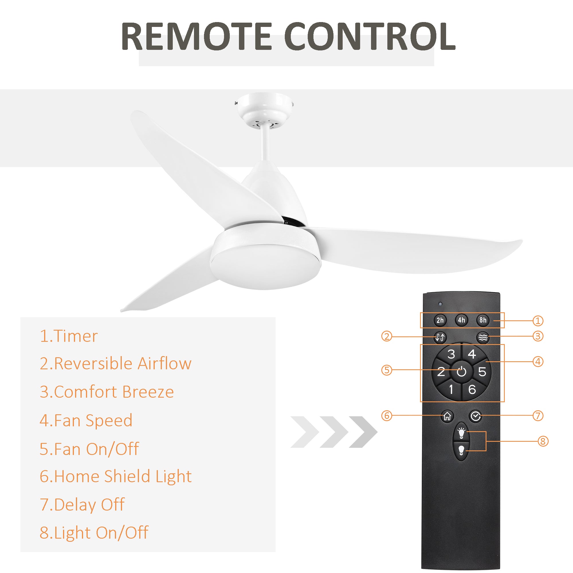 Modern Ceiling Fan with Light, 48-Inch White Small Fans for Bedroom Indoor, Reversible Flush Mount Low Profile Ceiling Light with Remote Control, 3 Blades, 6 Speeds, Timer