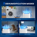 20L Dehumidifier, with Touch Control - White