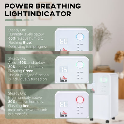 12L/Day Dehumidifier for Home, Laundry Room, Bedroom, Basement, Electric Moisture Air De-Humidifier with 4 Modes, Continuous Drainage, 24H Timer, Digital Humidity Display