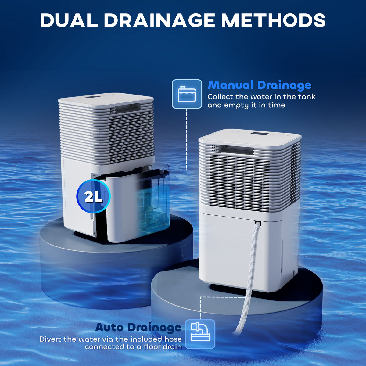 10L/Day Dehumidifier with 2L Water Tank, Laundry Drying, Automatic Humidity Sensor, Electric Portable Dehumidifier with 24H Timer, 3 Modes for Home Damp, Mould and Condensation