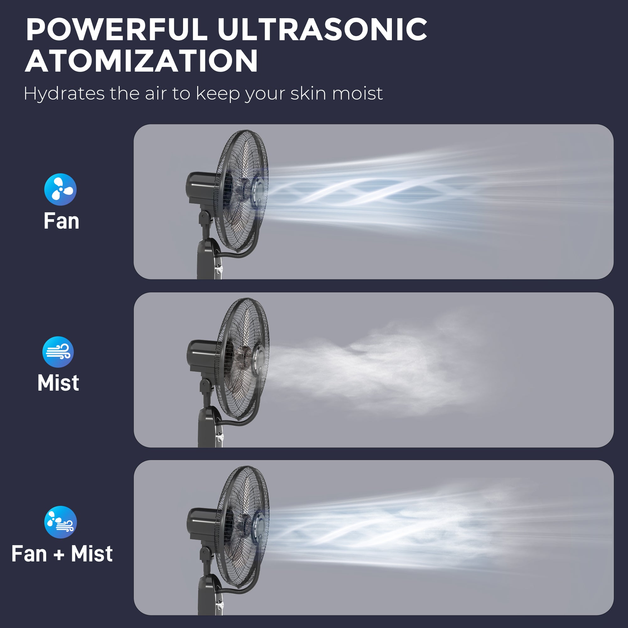 Pedestal Fan with Water Mist Spray, Spray Misting Fan with 70° Oscillation, Tilt Head, 3 Speeds, 3 Modes, Adjustable Mist, 3.2L Water Tank, for Home, 120 cm