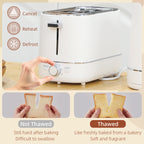 Kettle and Toaster Set, 1.7L 3000W Fast Boil Kettle & 2 Slice Toaster Kitchen Set with 6 Level Browning Controls, Defrost, Reheat, White