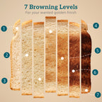 4 Slice Toaster with 7 Browning Levels, Bread Toaster with Removable Crumb Tray, Black