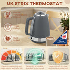 Stainless Steel Panel Kettle and Toaster Set - Grey