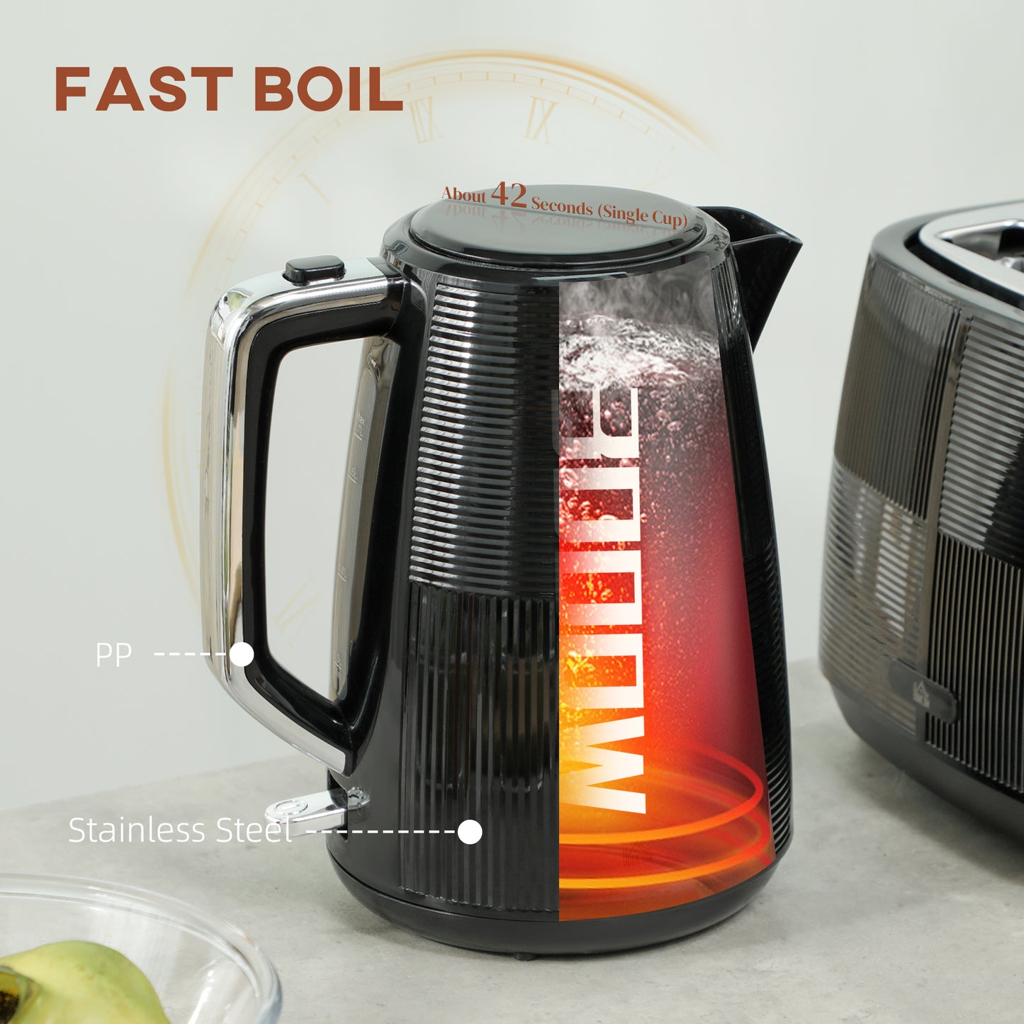 Kettle and Toaster Set, 1.7L 3000W Fast Boil Kettle & 2 Slice Toaster Kitchen Set with 7 Level Browning Controls, Defrost, Reheat, Boil-dry Protection, Black