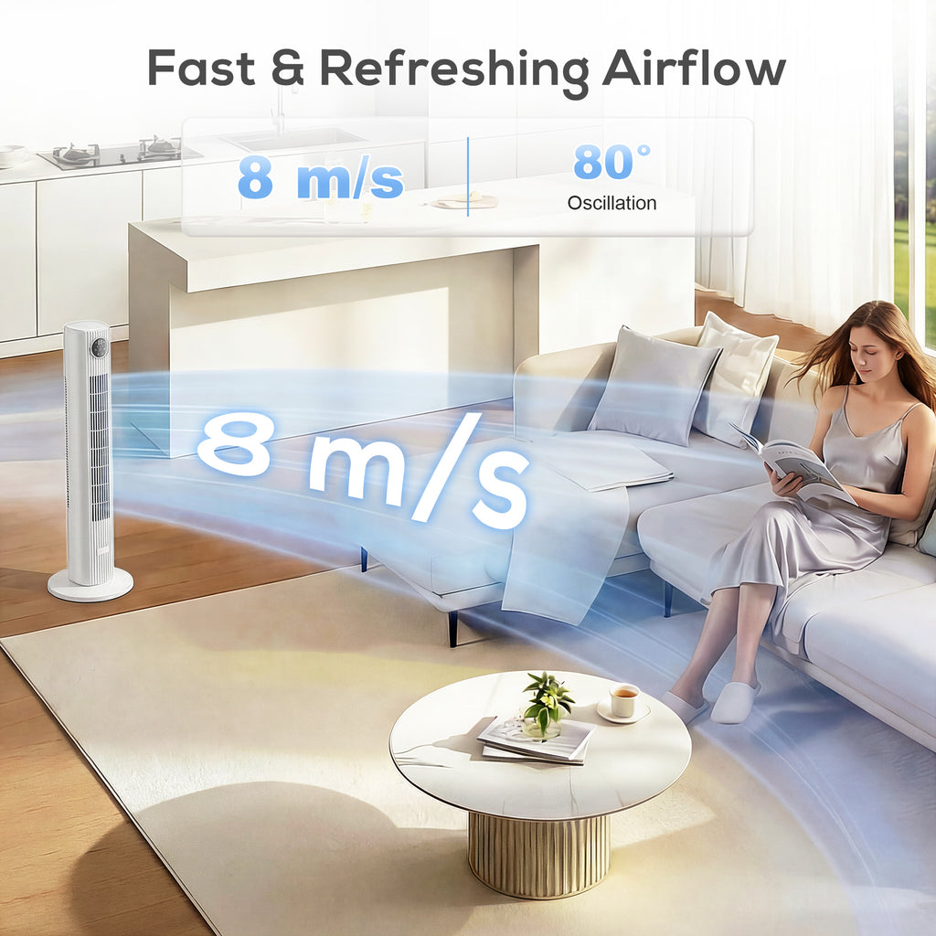 28dB Tower Fan for Bedroom, 36 inch, 8 m/s Velocity Standing Cooling Fan with 80° Oscillating, BLDC Motor, 12 Speeds, LED Display, 4 Modes, 12H Timer, Remote Control, White