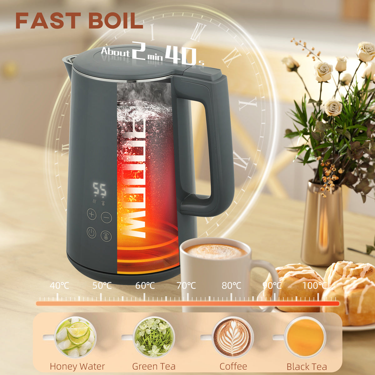 Digital Stainless Steel Kettle and Toaster Set, 1.5L 3000W Fast Boil Kettle, 2 Slice Toaster with 7 Level Browning Controls, Defrost, Reheat, Keep Warm, Crumb Tray and LED Touch Display, Grey