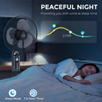 Pedestal Fan with Water Mist Spray, Spray Misting Fan with 70° Oscillation, Tilt Head, 3 Speeds, 3 Modes, Adjustable Mist, 3.2L Water Tank, for Home, 120 cm