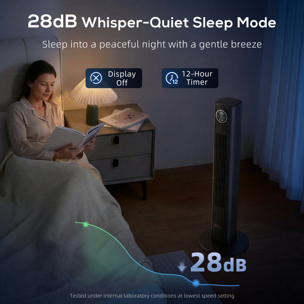 28dB Tower Fan for Bedroom, 36 inch, 8 m/s Velocity Standing Cooling Fan with 80° Oscillating, BLDC Motor, 12 Speeds, LED Display, 4 Modes, 12H Timer, Remote Control, Black