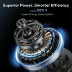 28dB Tower Fan for Bedroom, 36 inch, 8 m/s Velocity Standing Cooling Fan with 80° Oscillating, BLDC Motor, 12 Speeds, LED Display, 4 Modes, 12H Timer, Remote Control, Black