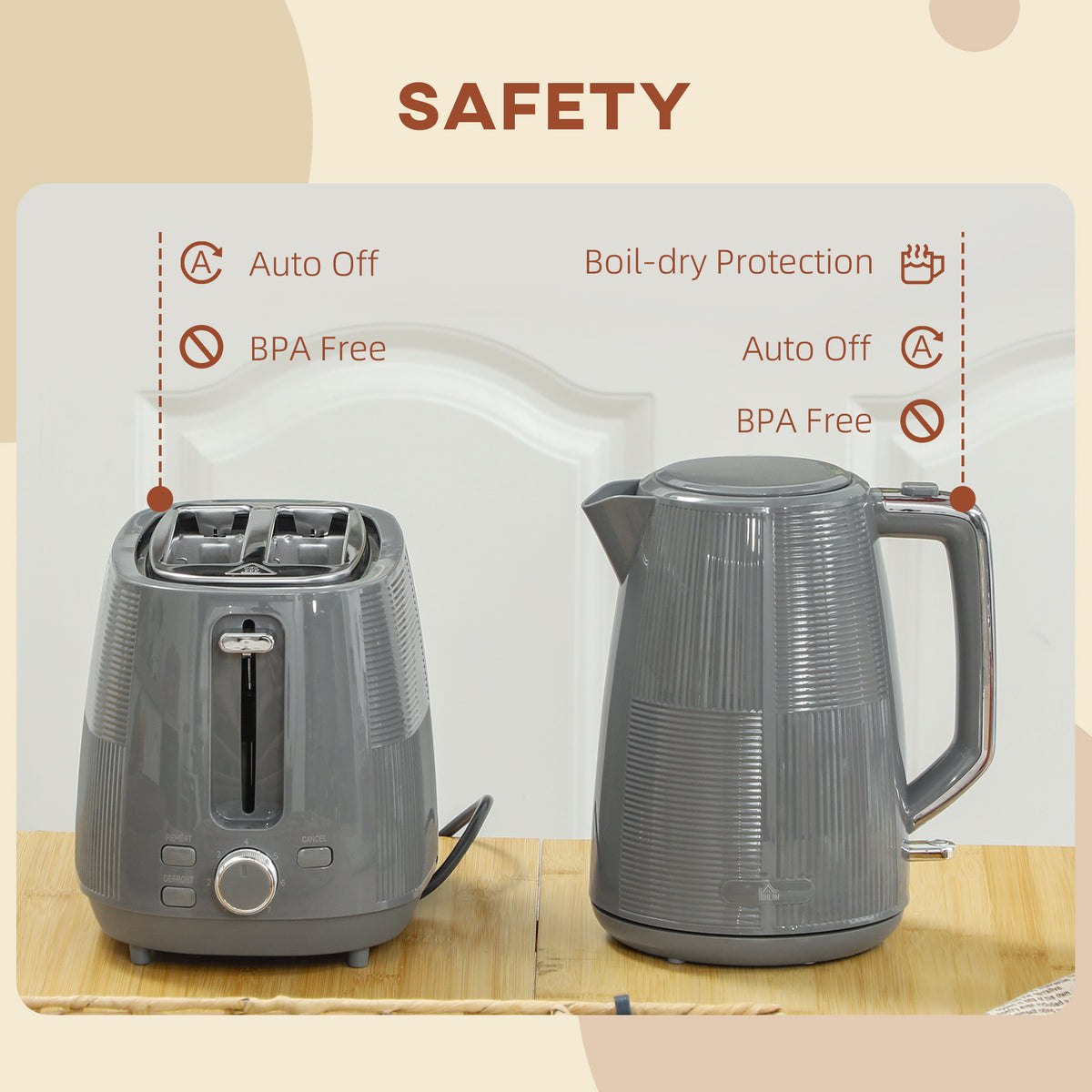 Kettle and Toaster Set, 1.7L 3000W Fast Boil Kettle & 2 Slice Toaster Kitchen Set with 7 Level Browning Controls, Defrost, Reheat, Boil-dry Protection, Grey