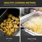 Dual Zone Air Fryer, 10-in-1 8L with Sync Cook & Sync Finish, 60-Minute Timer for Oil Free & Low Fat Cooking, 2400W