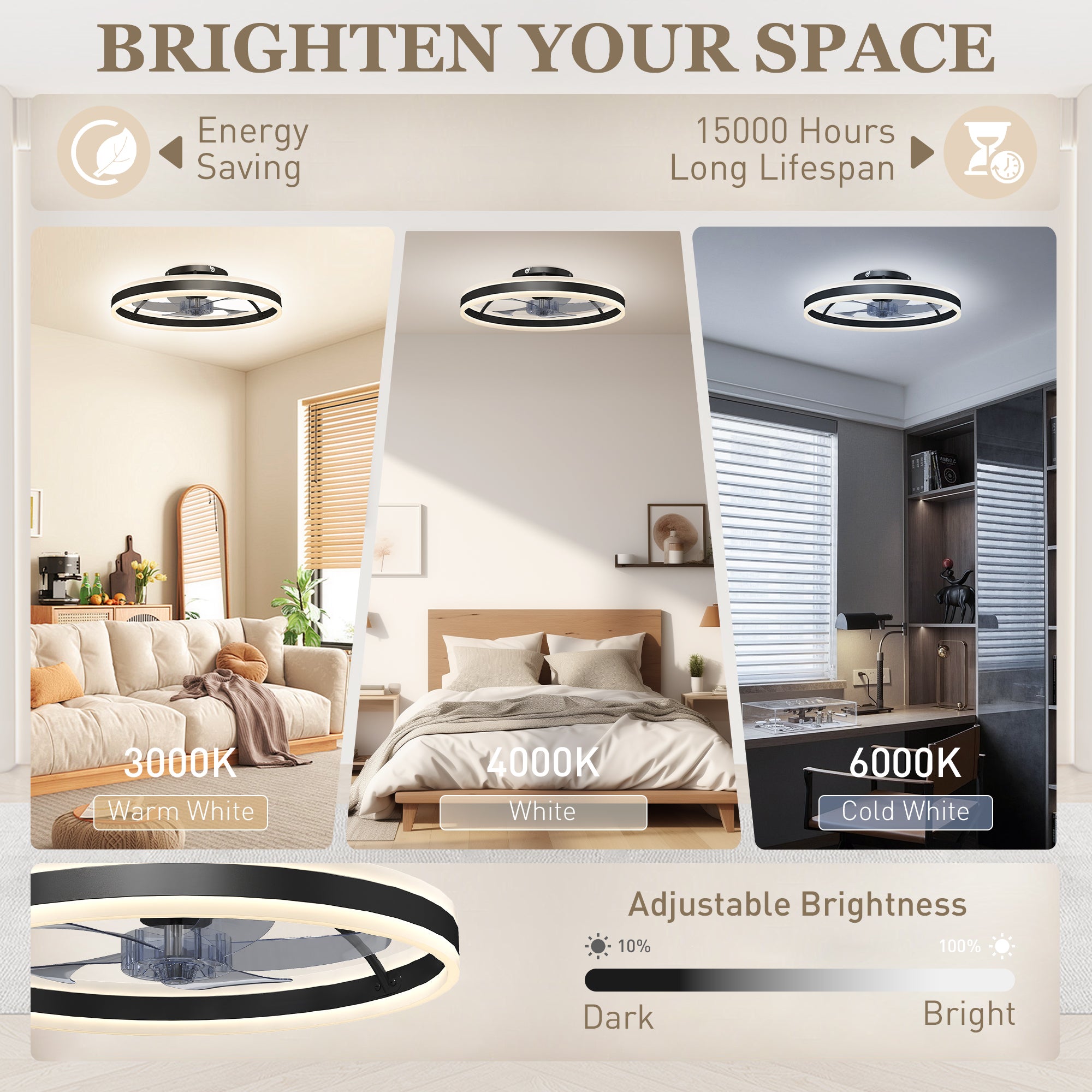 Ceiling Fan with Light and Remote, LED Mount Ceiling Fan with 3 Colour Temperatures, 6 Speed, 50 cm, Black