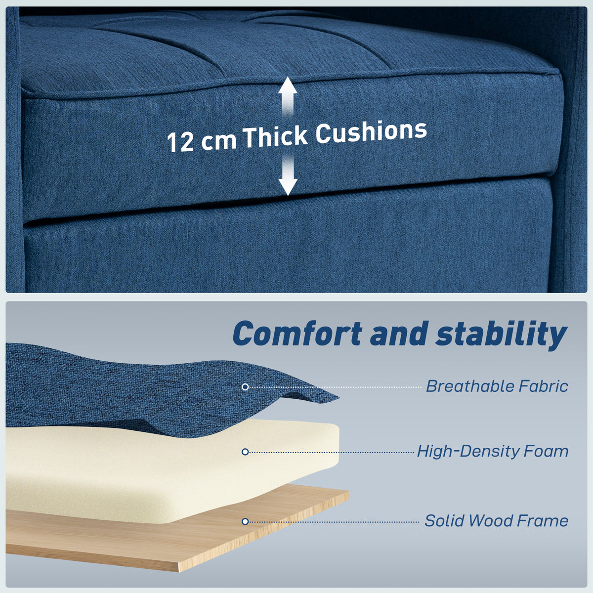 3-in-1 Single Sofa Bed, Convertible Sleeper Chair Bed with 3-level Adjustable Back - Dark Blue
