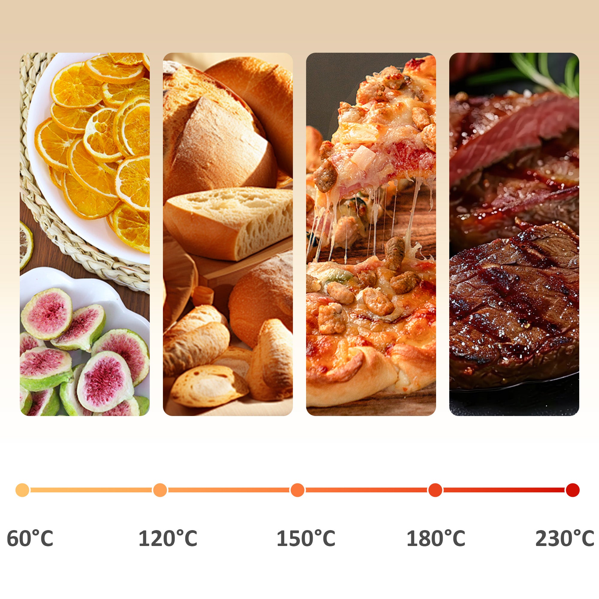 20L 90-230? Mini Electric Oven - Cream