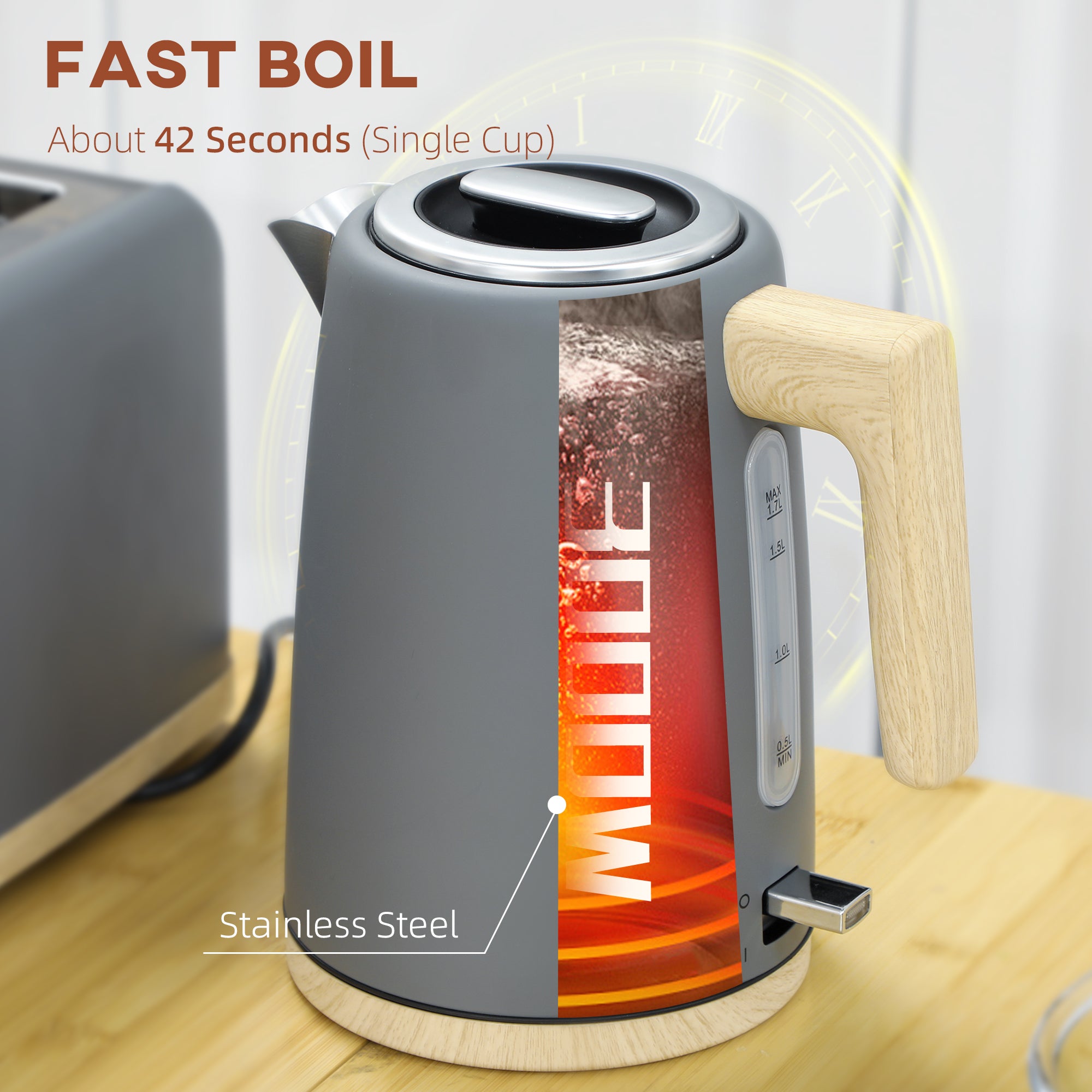 Stainless Steel Kettle and Toaster Set, 1.7L 3000W Fast Boil Kettle & 2 Slice Toaster Kitchen Set with 7 Level Browning Controls, Defrost, Reheat, Auto Off, Boil-dry Protection, Grey