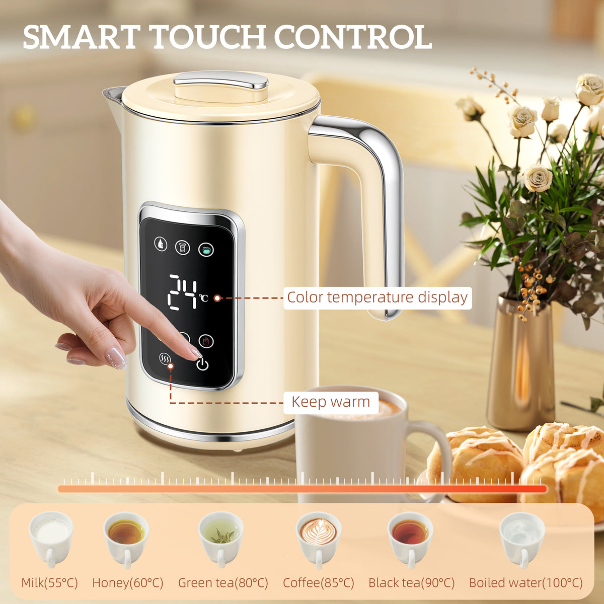 Touch Screen Kettle and Toaster Set - Cream