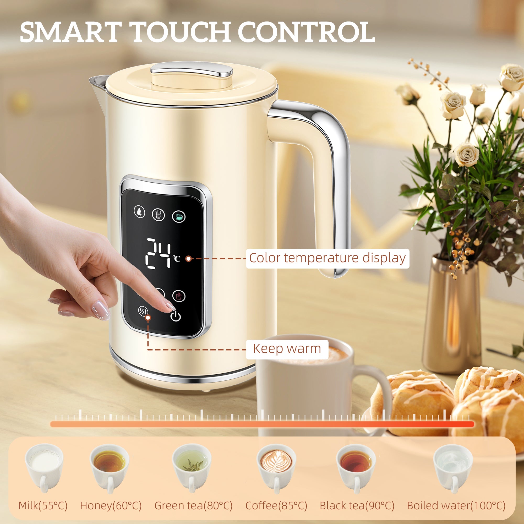 Touch Screen Kettle and Toaster Set - Cream