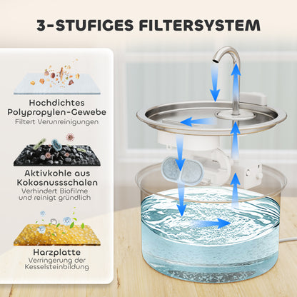 PawHut 2.5L Stainless Steel Cat Water Fountain for Drinking with Ultra-Silent Pump, Water-Level Window, 7 Filters