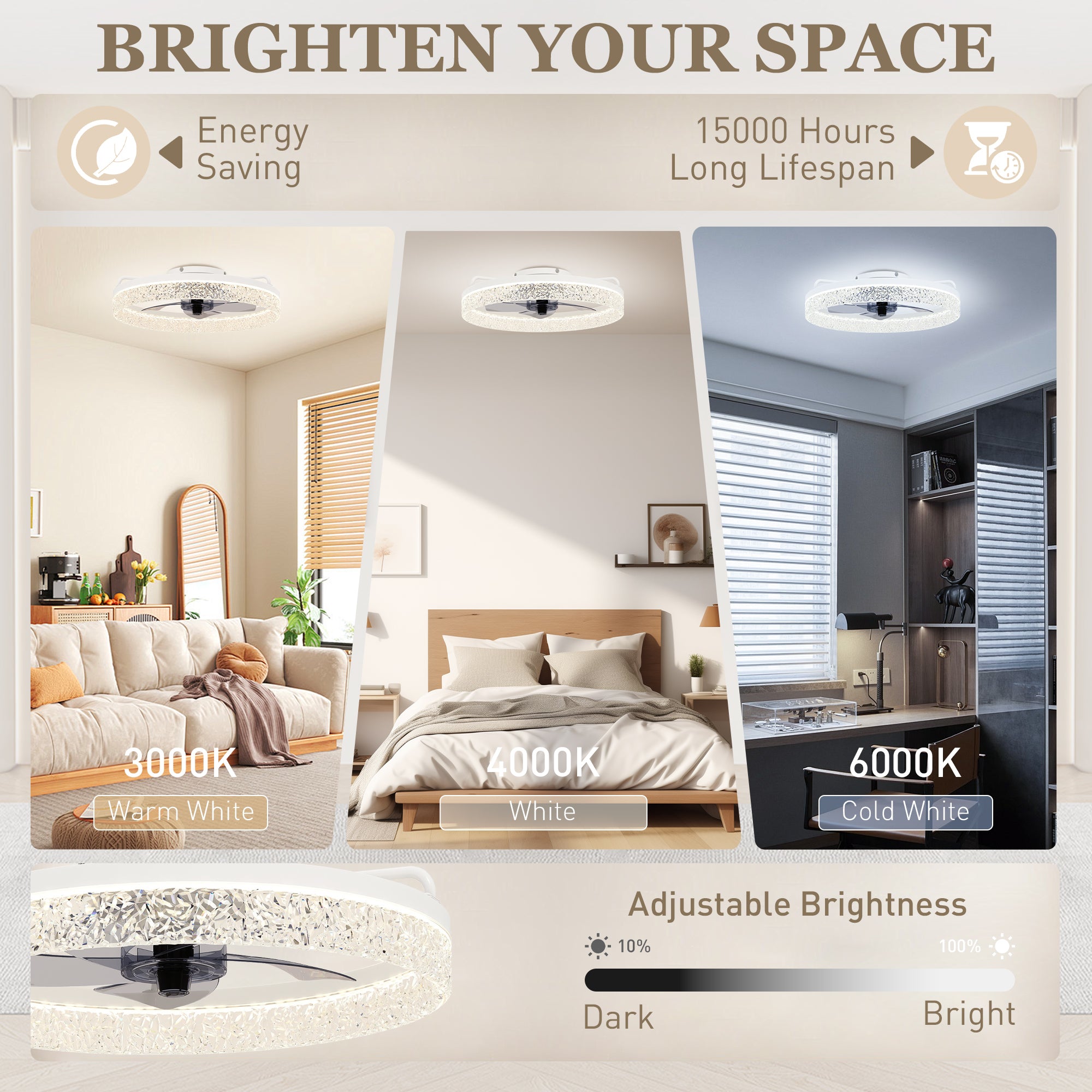 Ceiling Fan with Lights, Dimmable LED Mount Ceiling Fan Light with Remote App Control for Bedroom, White