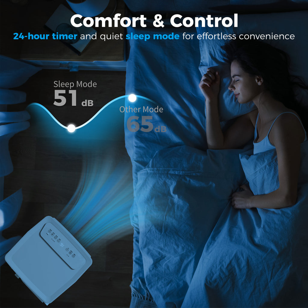 7000 BTU Air Conditioning Unit, 3-in-1 Portable Air Conditioner, Dehumidifier, Cooling Fan with 2 Speeds, 24H Timer, Remote Control, LED Display, Window Venting Kit, 15m²
