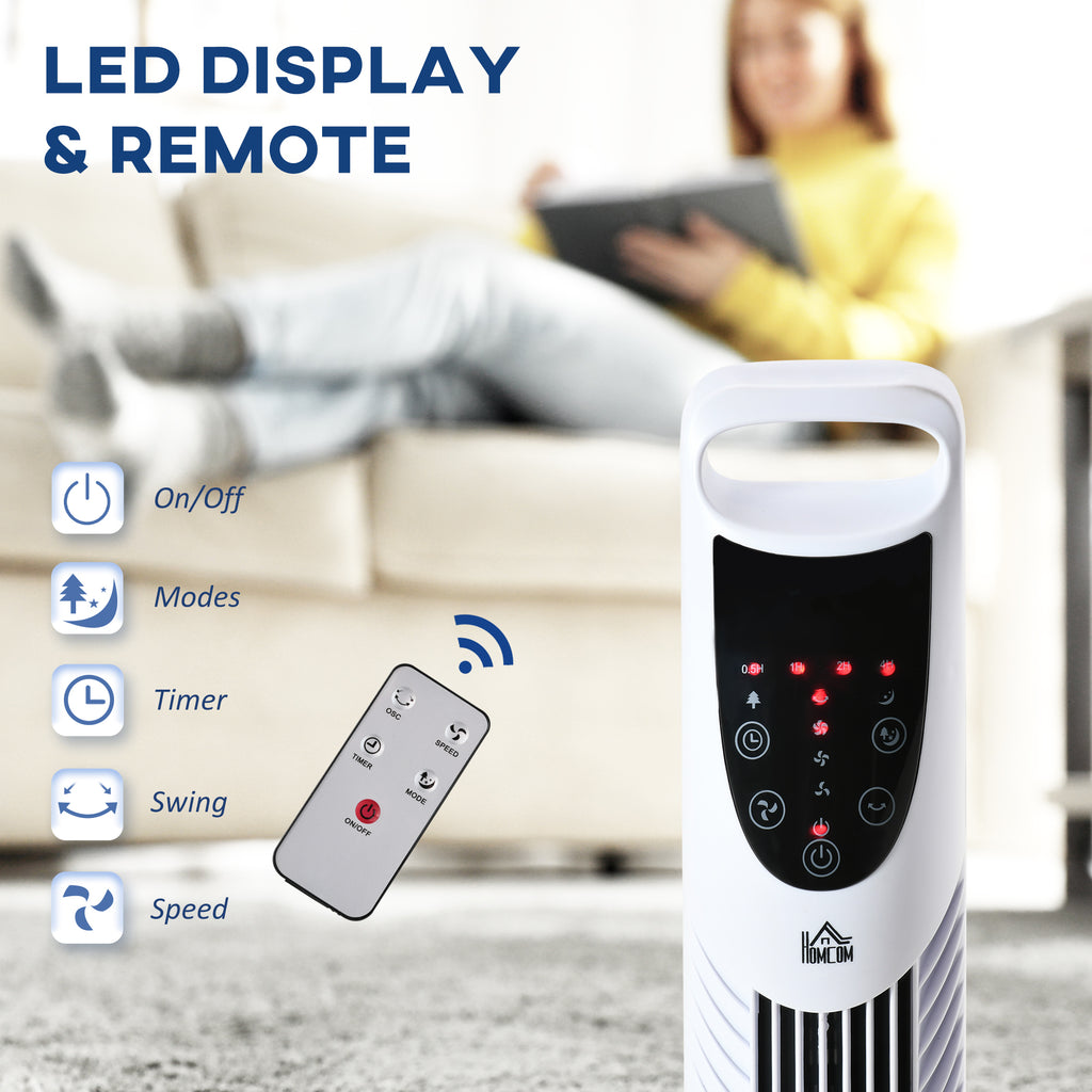 36" Freestanding Tower Fan, Pedestal Fan with 3 Speed 3 Mode, 7.5h Timer, 70 Degree Oscillation, LCD Panel, 5M Remote Controller, White