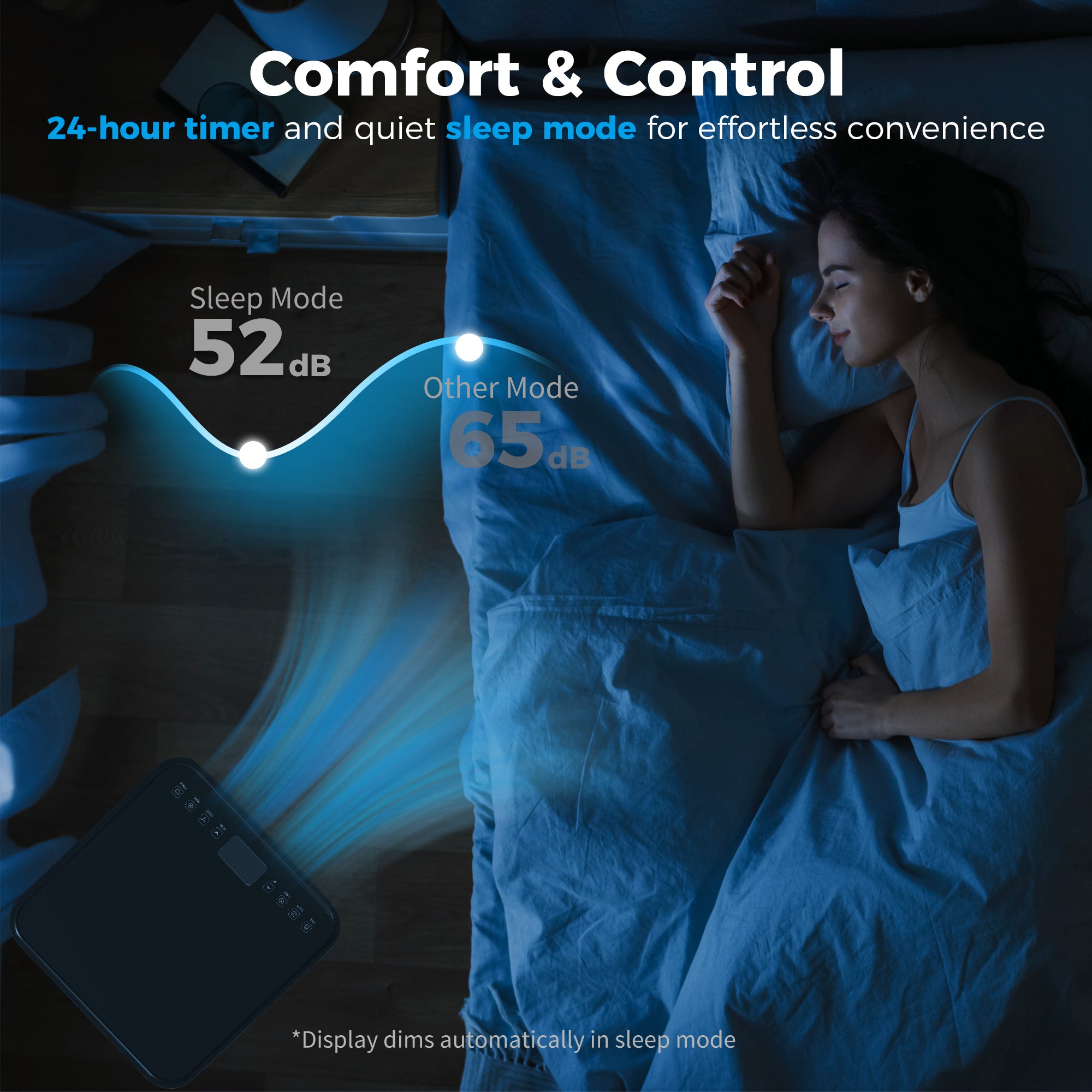 5000 BTU 4-In-1 Portable Air Conditioner Unit for Room up to 18m², Good Housekeeping Institute Approved
