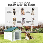 PawHut Plastic Weather-Resistant Dog House, for Indoors and Outdoors, Medium Dogs - White and Blue