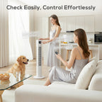 28dB Tower Fan for Bedroom, 36 inch, 8 m/s Velocity Standing Cooling Fan with 80° Oscillating, BLDC Motor, 12 Speeds, LED Display, 4 Modes, 12H Timer, Remote Control, White