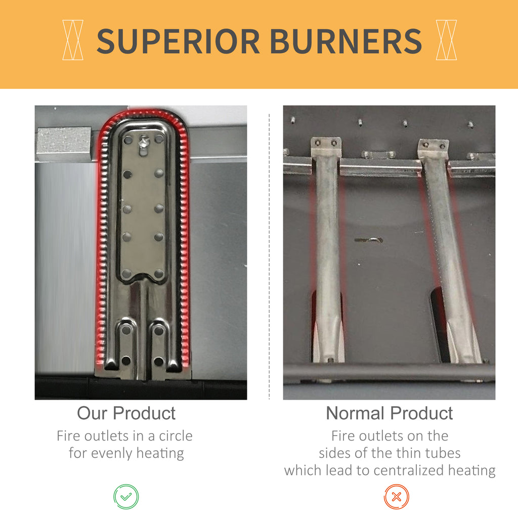Outsunny 2 x 2.8kW Burner Gas BBQ - Grey